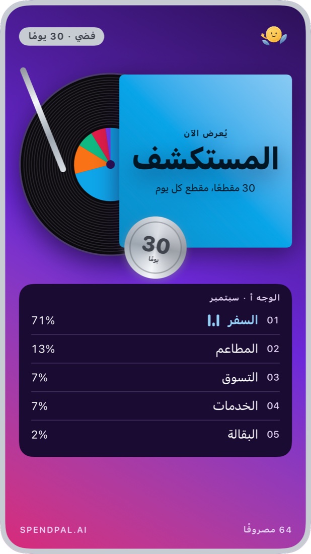 البطاقة الفضية، 30 يومًا: شهرك كألبوم موسيقي، والفئات مقاطعه