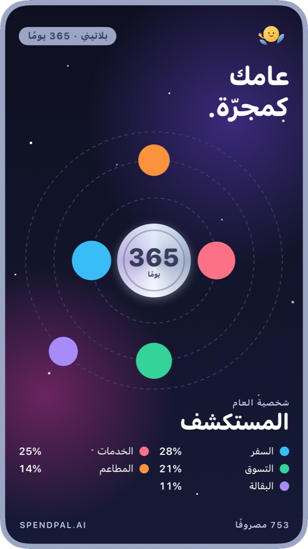البطاقة البلاتينية، 365 يومًا: عامك كمجرّة من الفئات