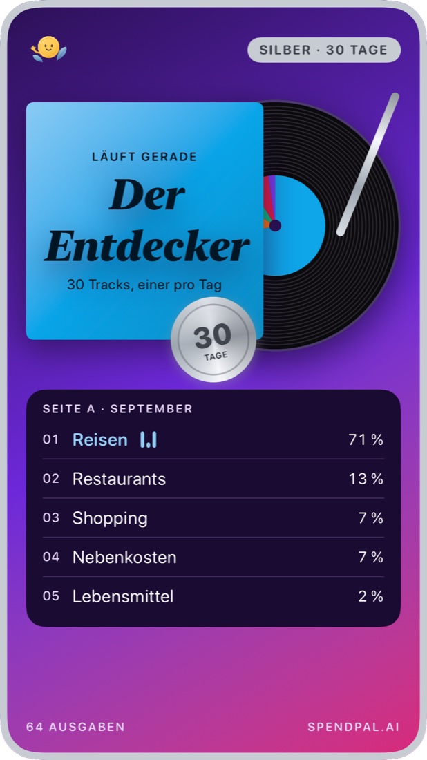 Silber, 30 Tage: dein Monat als Album, die Kategorien als Tracks