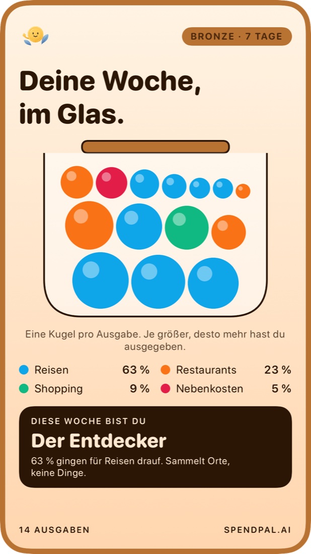 Eine Bronze-Karte für die 7-Tage-Serie: deine Woche als Glas voller Kaugummikugeln