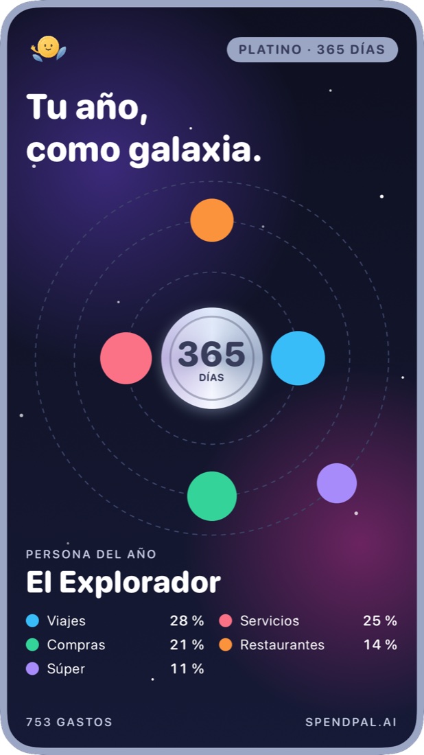 Platino, 365 días: tu año como una galaxia de categorías