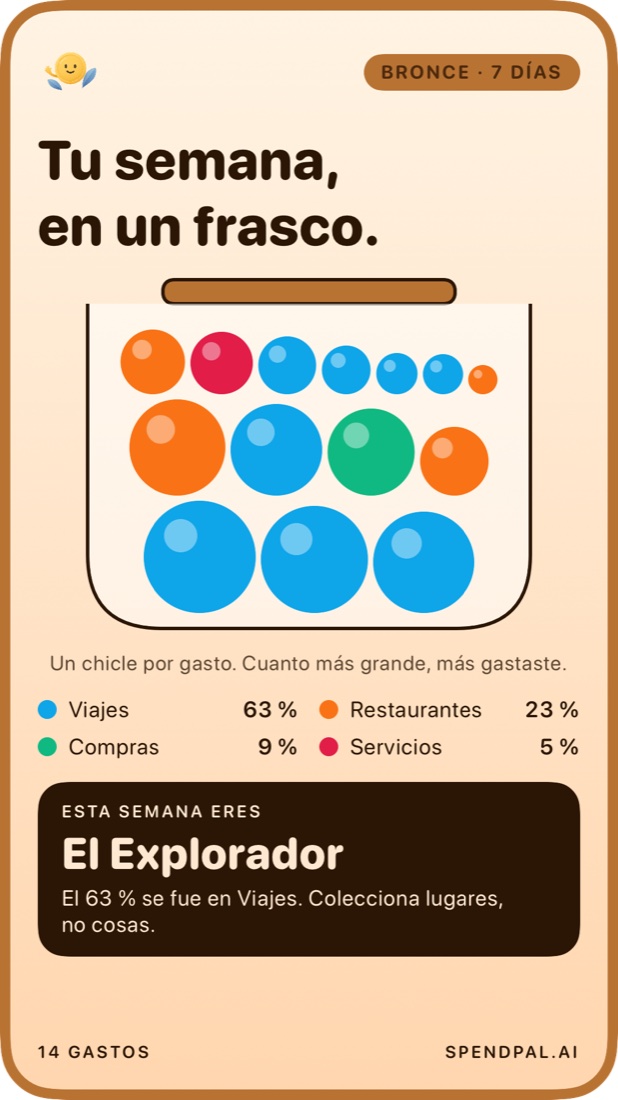 Tarjeta de racha de 7 días de Bronce: tu semana, en un frasco de chicles