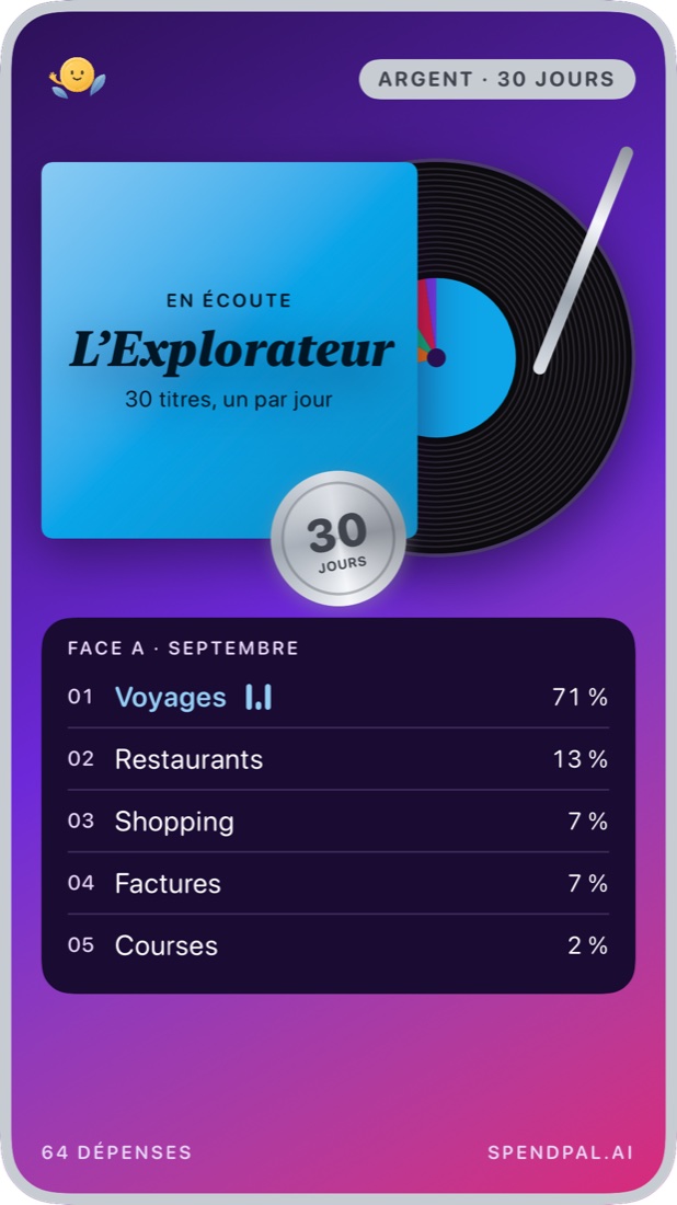 Argent, 30 jours : votre mois en album, les catégories en guise de titres