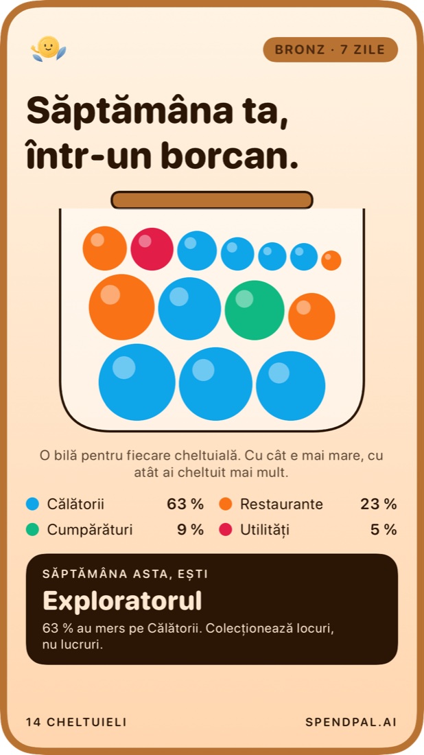 Card Bronz pentru o serie de 7 zile: săptămâna ta, într-un borcan cu bile de gumă